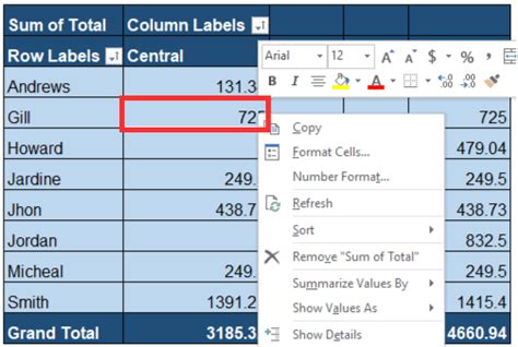 Image result for How to Sort Inside a Pivot Table