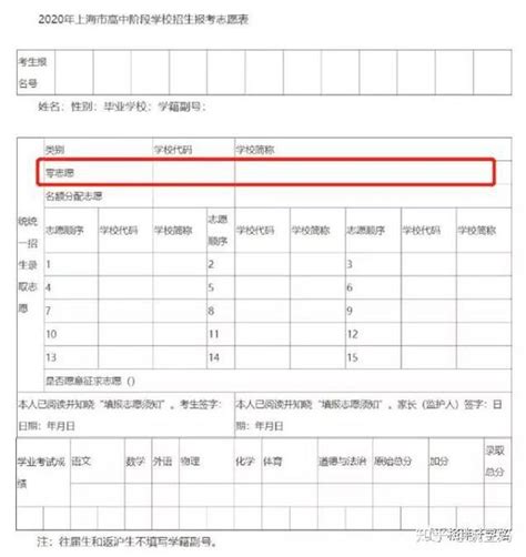 2014年沈阳中考填报志愿表格_文档之家
