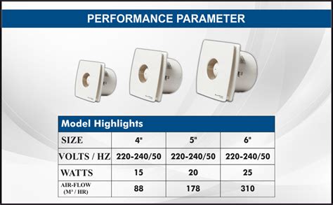 AMARYLLIS Bathroom Exhaust Fan Phi(W)-4, 4 Inches, White/Ivory : Amazon ...