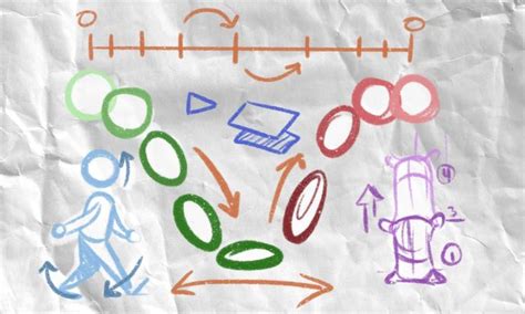 Image result for 2D Animation Tips