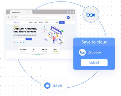 Image result for Box Integration