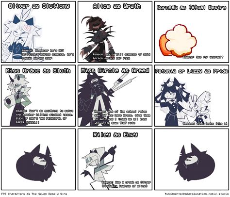 FPE Characters as The Seven Deadly Sins - Comic Studio