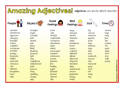 Image result for Adjectives as Modifiers Examples