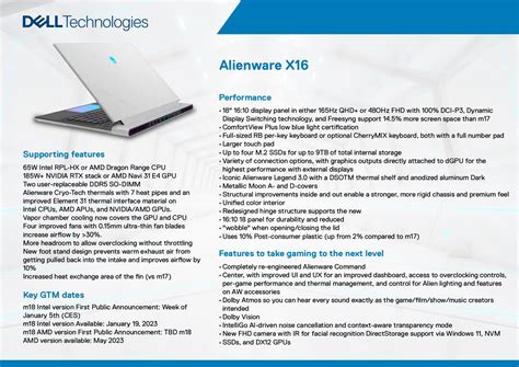 Image result for Alienware Launch