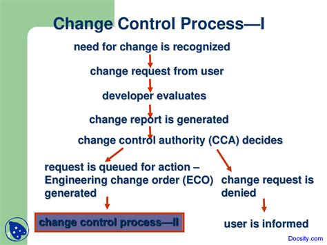 Change Control Process Poster 的图像结果