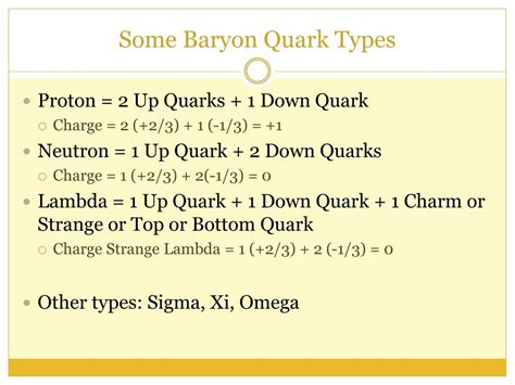 Basic Lectures in Particle Physics 的图像结果