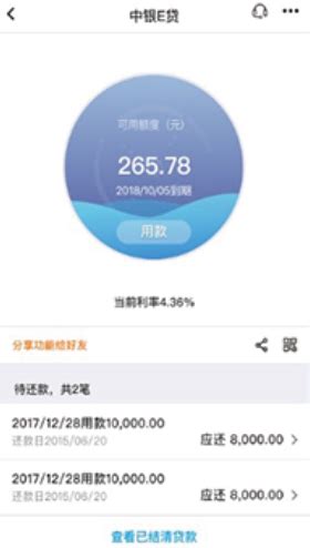 网商贷贷款支付额度怎么套出来 网商贷贷款支付额度怎么提现