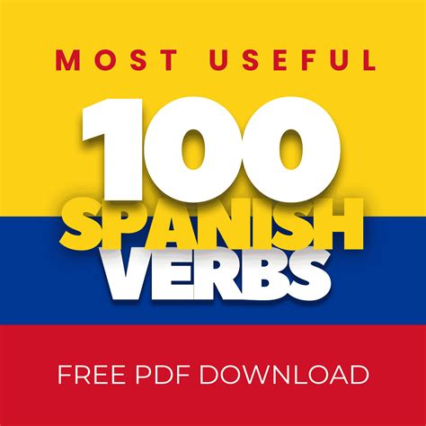 100 Top Spanish Words | Spanish With James