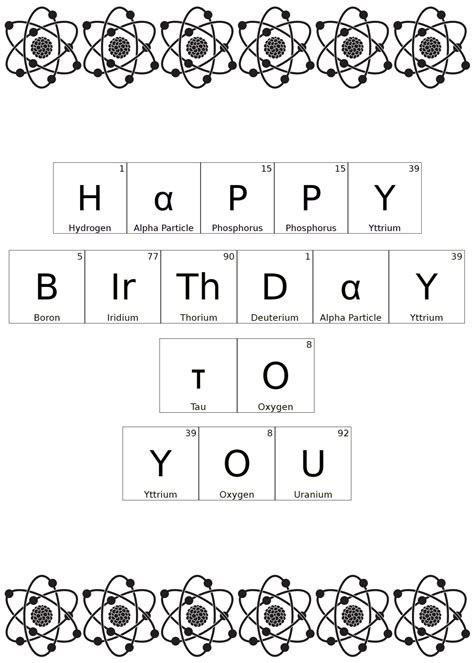 Science Birthday Card, Happy Birthday to You, Periodic Table, Chemistry ...