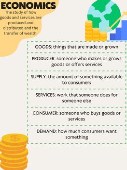 Economy Poster-Making 的图像结果