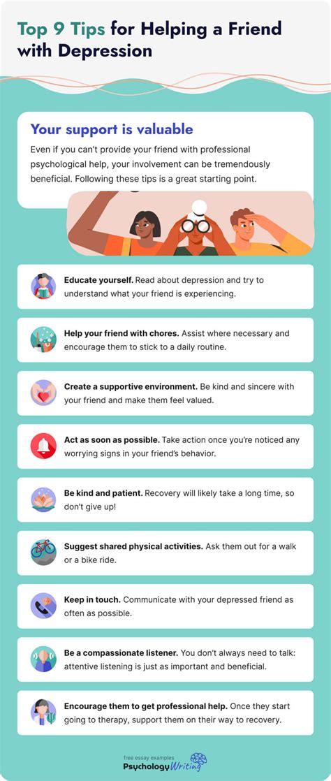 9 Tips for Supporting a Friend with Depression: Best Strategies & Resources