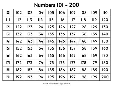 Number Chart 1 1000 Printable - King Printables