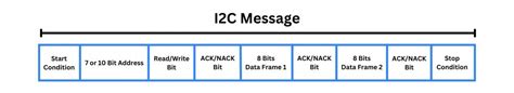Image result for Java Graphics Drawing Circle