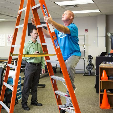 Functional Capacity Test 的图像结果