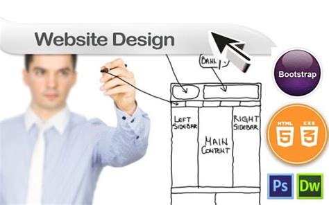Image result for Web Design Training Course
