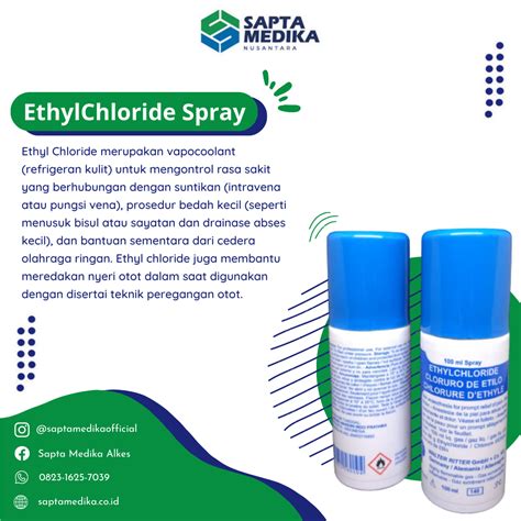 Ethyl Chloride Walter Ritter Spray – Sapta Medika