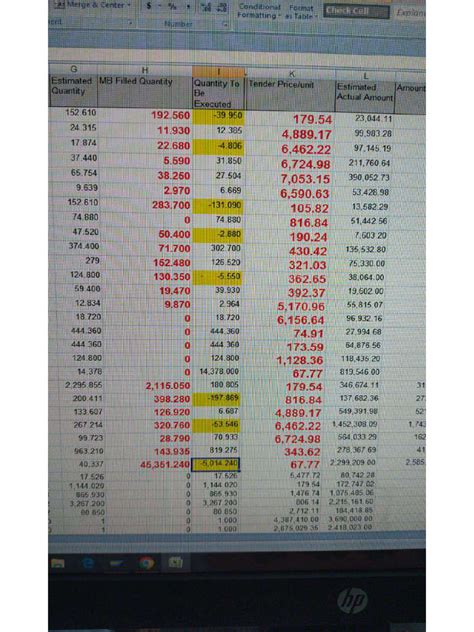 Image result for MB Calculation Tutorial