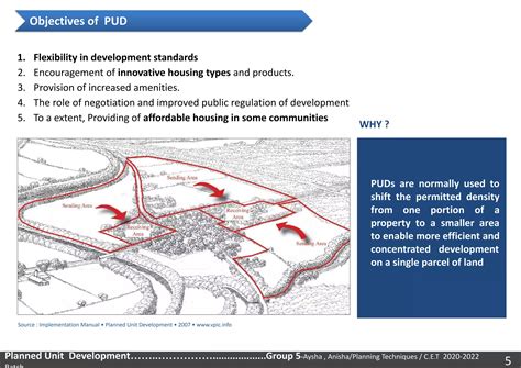 PLANNED UNIT DEVELOPMENT | PDF