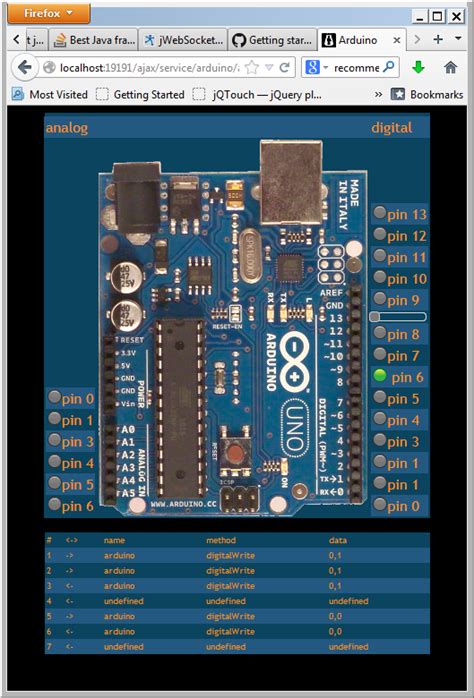 Image result for Myrobotlab Tutorial Web GUI