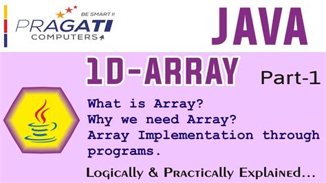 Image result for HackerRank Java 1D Array Part 2