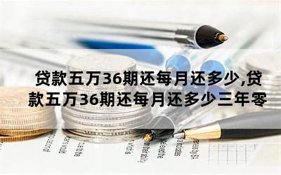 宁夏东方惠民小额贷款股份有限公司-惠民信贷-新闻中心