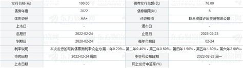718599天合发债今日申购 网上中签率预计多少-股城股票