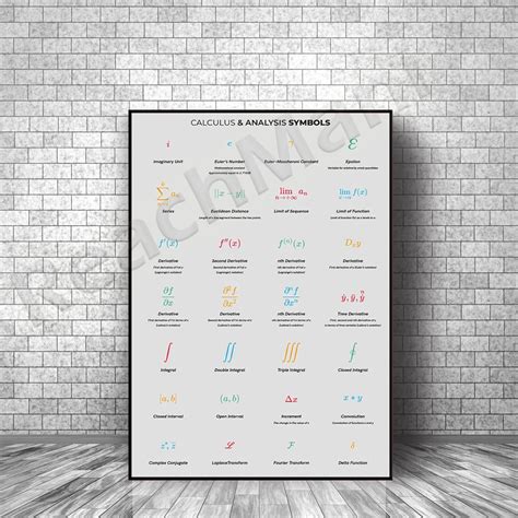 Image result for Calculus Math Symbols