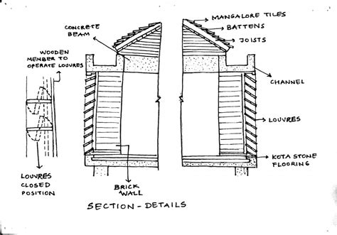 Samaan(????) at Gandhi Ashram | CEPT - Portfolio