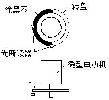 传感器实验台光电式传感器的转速测量实验-上海顶邦公司
