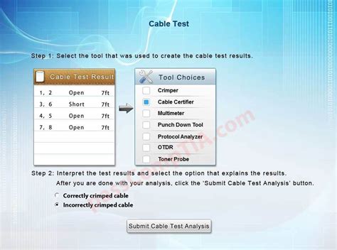 Image result for Networks CompTIA Questions