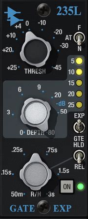 API Vision 的图像结果