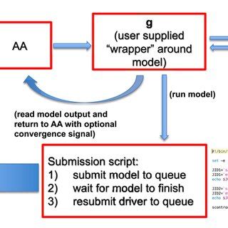 Walker Anderson Model Algorithm 的图像结果