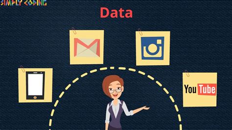 Image result for Database Coding