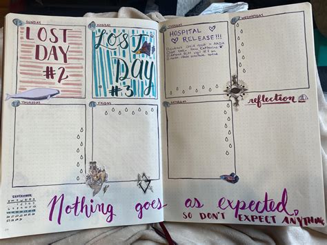 Image result for Journal Prompt