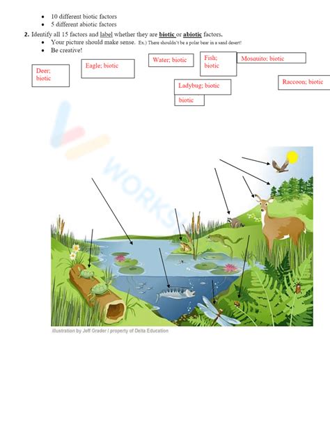 Image result for SQL Mid Map