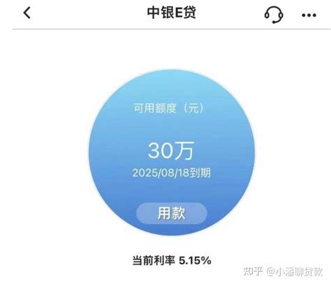 银行信用贷款怎么样？ - 知乎