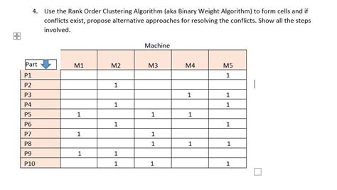 Image result for Rank Order Algorithm