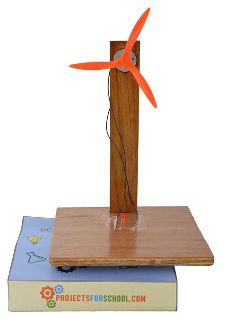 Wind Hand Science Project 的图像结果