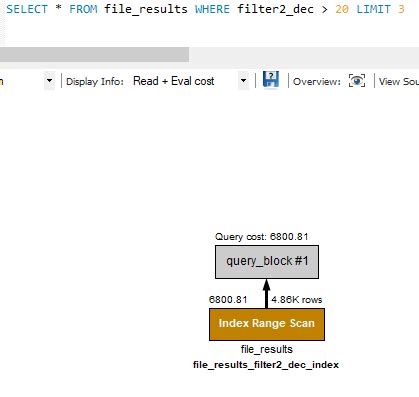 Image result for SQL Execution Plan in MySQL