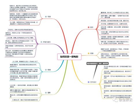 有创意的企业微电影制作才能吸引受众_全域影视传媒