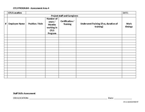 CFLS PROGRAM Final Assessment 4 - Resource Utilization Overview - Studocu