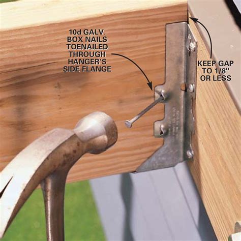 How to Install Joist Hangers | Woodworking DIY