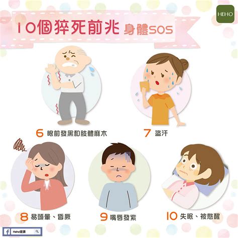 學會聆聽身體的呼救！了解猝死前的10大預兆 | Heho健康