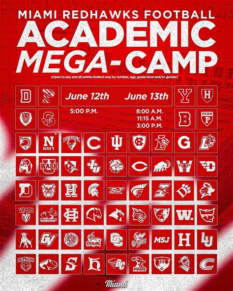 Miami RedHawks Football | Academic Mega Camp The Biggest & Best Mega ...