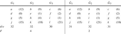 Local Optimal Solution 的图像结果