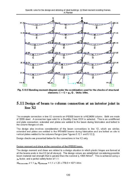Image result for Load Combinations Eurocode 8