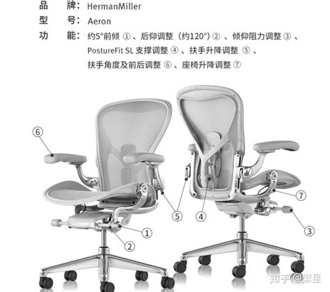 人体工学椅设计，旨在帮助您保持更好的姿势！ - 普象网