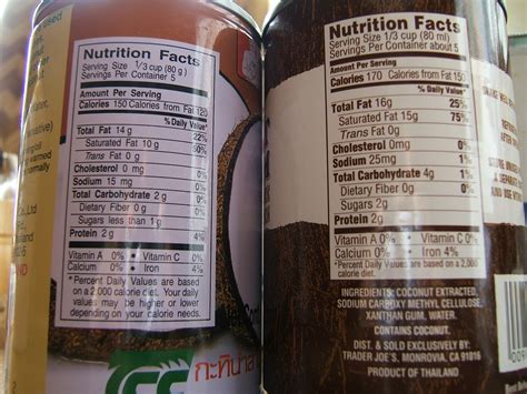 full fat coconut milk nutrition