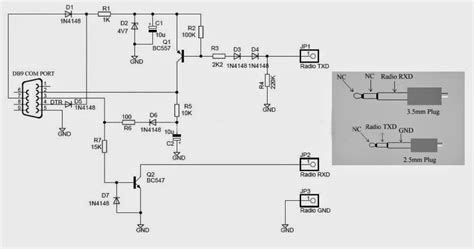 UV-5R Programming Tutorial 的图像结果