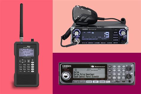 Image result for Using a Police Scanner